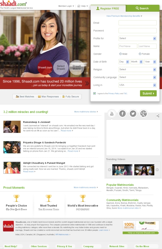 hindu speed dating with shaadi.com